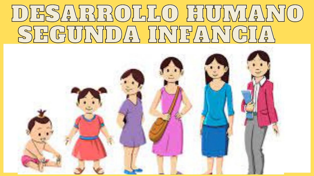 DESARROLLO HUMANO. (2/6) SEGUNDA INFANCIA. - YouTube