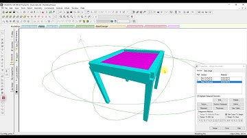 COMPARISON BETWEEN ROBOT STRUCTURE AND STAAD PRO RESULT