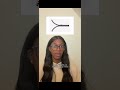 How To Understand Transcription In Biology Shorts How To Understand Transcription In Biology Shorts