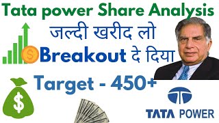 Tata Power Share Analysis | tata power share news | tata power share news today | tata power target