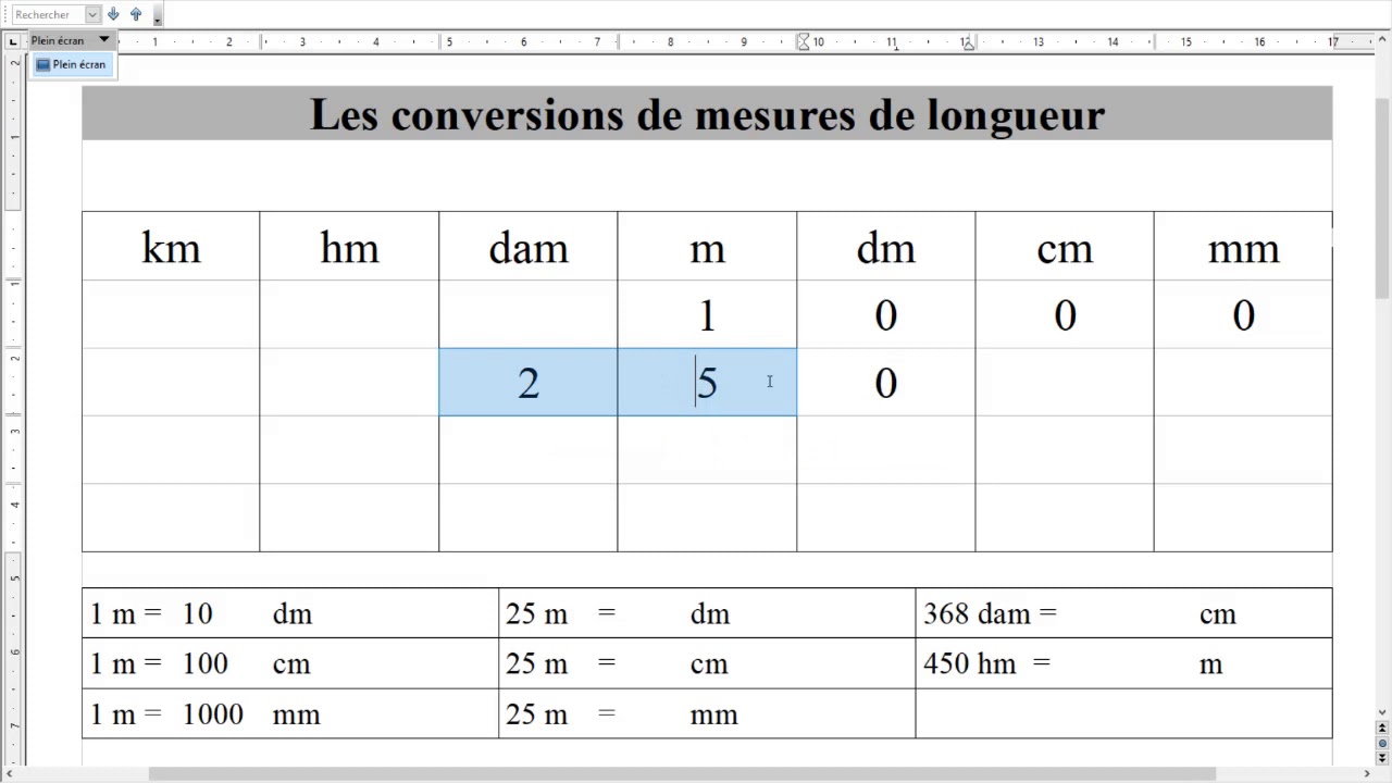 Les Conversions De Mesure De Longueur Première Partie Je Convertis