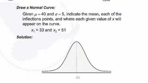 Statistics - MATH208 - Chapter 6 sec 1-2