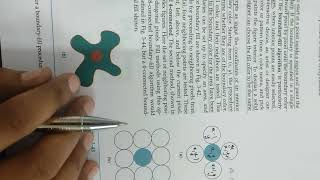 boundary fill algorithm and flood fill algorithm
