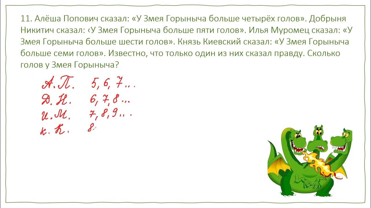 Задача впр про змея горыныча по математике. Сколько голов было у змея Горыныча задача. Сколько голов у змея Горыныча ВПР. Задача ВПР про змея Горыныча. Задача по ВПР про головы змея Горыныча.