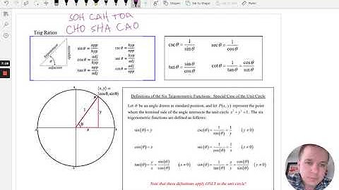 6.2 - Trigonometric Functions: Unit Circle Approach and Special Right Triangle Approach - PCH