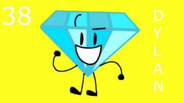 Object List (100 Edition)