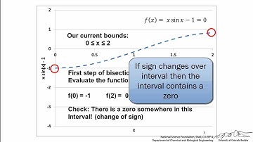 Bisection Introduction/Excel