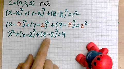 virtuallymath.com: finding the equation of a sphere from center and radius