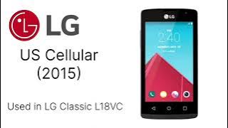 LG Ringtone Evolution (Thanks To Anurag Kumar)