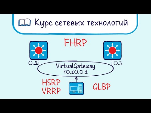 Тема 20. Протоколы резервирования шлюза. HSRP, VRRP, GLBP.