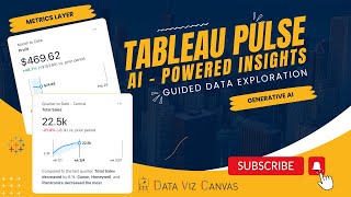Tableau pulse -AI powered insights