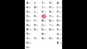 Thumbnail of japanese hiragana syllable song