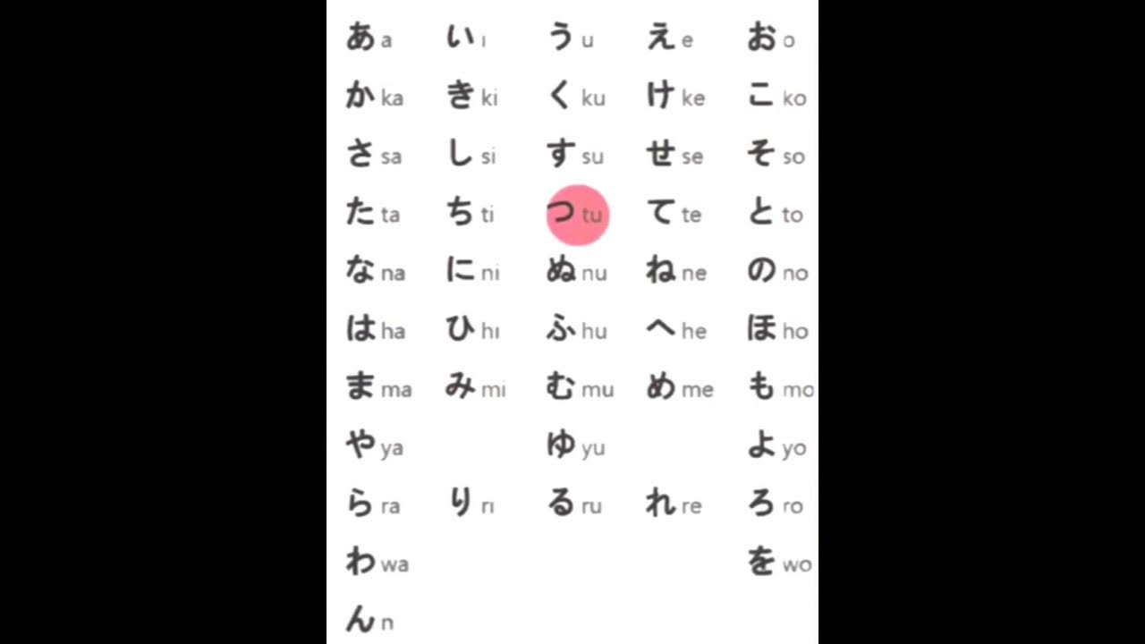 japanese hiragana syllable song