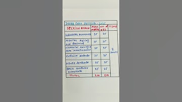 DSSSB EXAM PATTERN || DSSSB SYLLABUS 2025 #dsssbsyllabus #dsssb