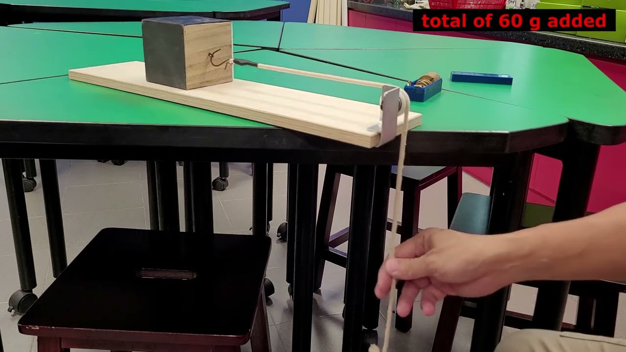 Surface texture vs friction experiment