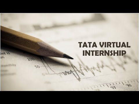 TATA VIRTUAL INTERNSHIP PROGRAM ANALYTICAL REPORT PRESENTATION - YouTube