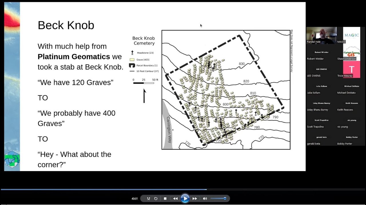 MAGIC Webinar Open Source GIS - Maxresdefault