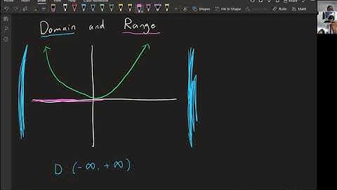 Unit 6 Lesson 9 - Brackets and Parentheses