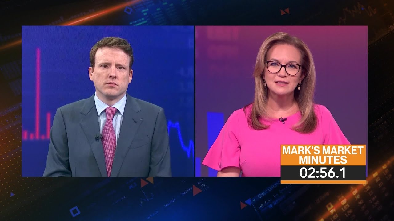 Markets in 3 Minutes: Investors Considering New Inflation Turn - YouTube