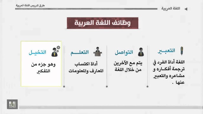 خصائص اللغة العربية