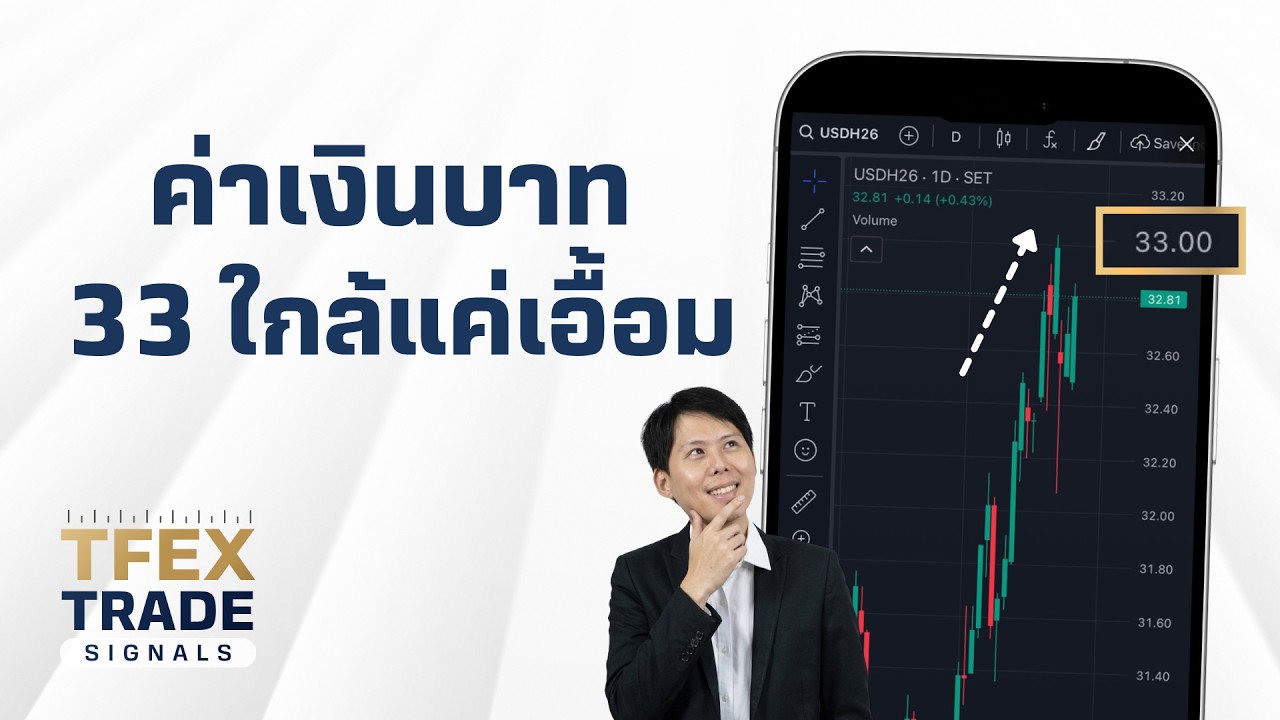 TFEX Trade Signals | ค่าเงินบาท 33 ใกล้แค่เอื้อม
