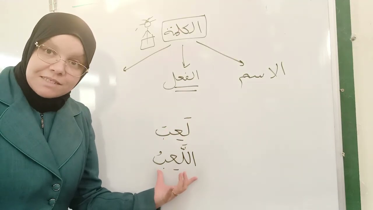 درس (الفعل) وكيفية التمييز بينه وبين الاسم لتلاميذ السنة الثالثة ابتدائي 