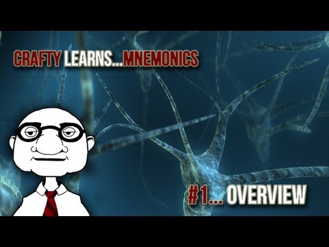 Crafty Learns...Mnemonics...#1 - Overview