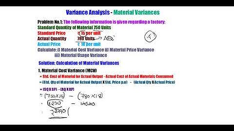 Material Variances - Problem No.1