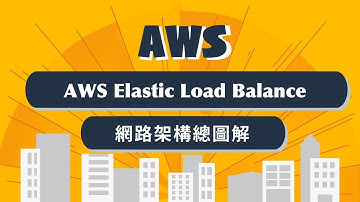 【觀念講解】AWS Elastic Load Balancer (ELB) 雲端網路架構總圖解