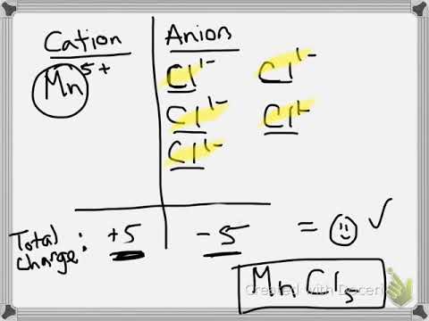 ionic bonding practice with multivalent elements - YouTube
