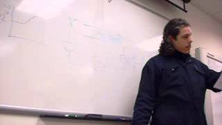 PID Control, The Building Blocks