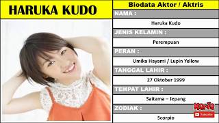 BIODATA ARTIS ACTOR LUPINRANGER VS PATRANGER