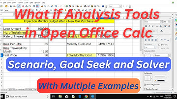 Scenario, Goal Seek and Solver Option in OpenOffice Calc | What if Analysis Tools in OpenOffice Calc