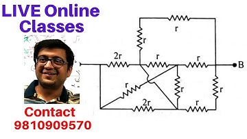 IIT JEE, NEET Physics Doubts | Live Online Classes | by Vinay Sir, IIT Kanpur | VNV Classes