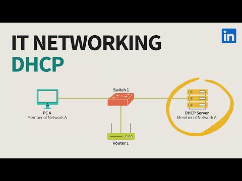 IT Networking Tutorial - DHCP overview for IPv4 and IPv6