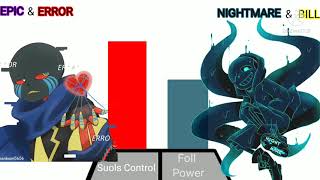 Nightmare Sans vs Epic!Sans Power Levels 