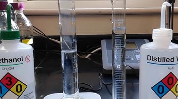 Mixing Methanol and Water