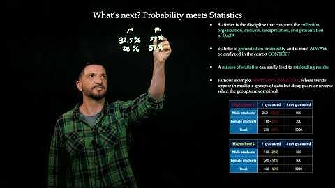 Probability - Lesson 09