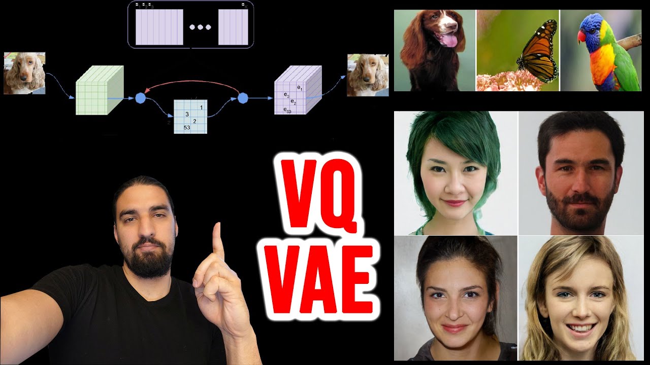 VQ-VAEs: Neural Discrete Representation Learning | Paper + PyTorch Code Explained