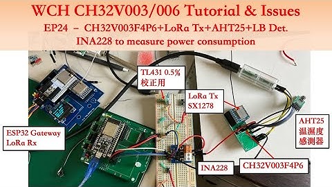 WCH CH32V003/006 Tutorial & Issues EP24 – ESP32 + INA228  to measure power consumption