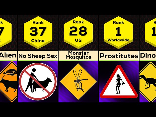 Comparison: Weird Traffic Signs From Around The World class=