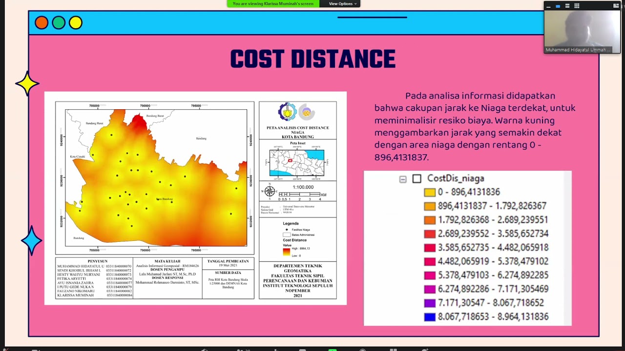 Praktek Proximity Analysis Berbasis Raster - Kelompok 4