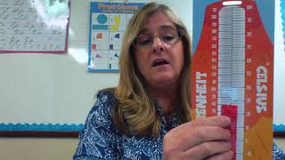 How to Read a Thermometer