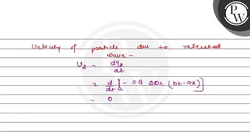 The displacement of the medium in a sound wave is given by the equa...