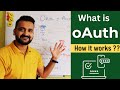 oAuth for Beginners - How oauth authentication🔒 works ?