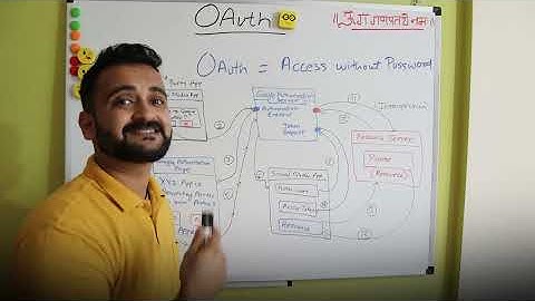 oAuth for Beginners - How oauth authentication🔒 works ?
