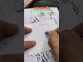 توقيع باسم ياسين السهل الممتنع 