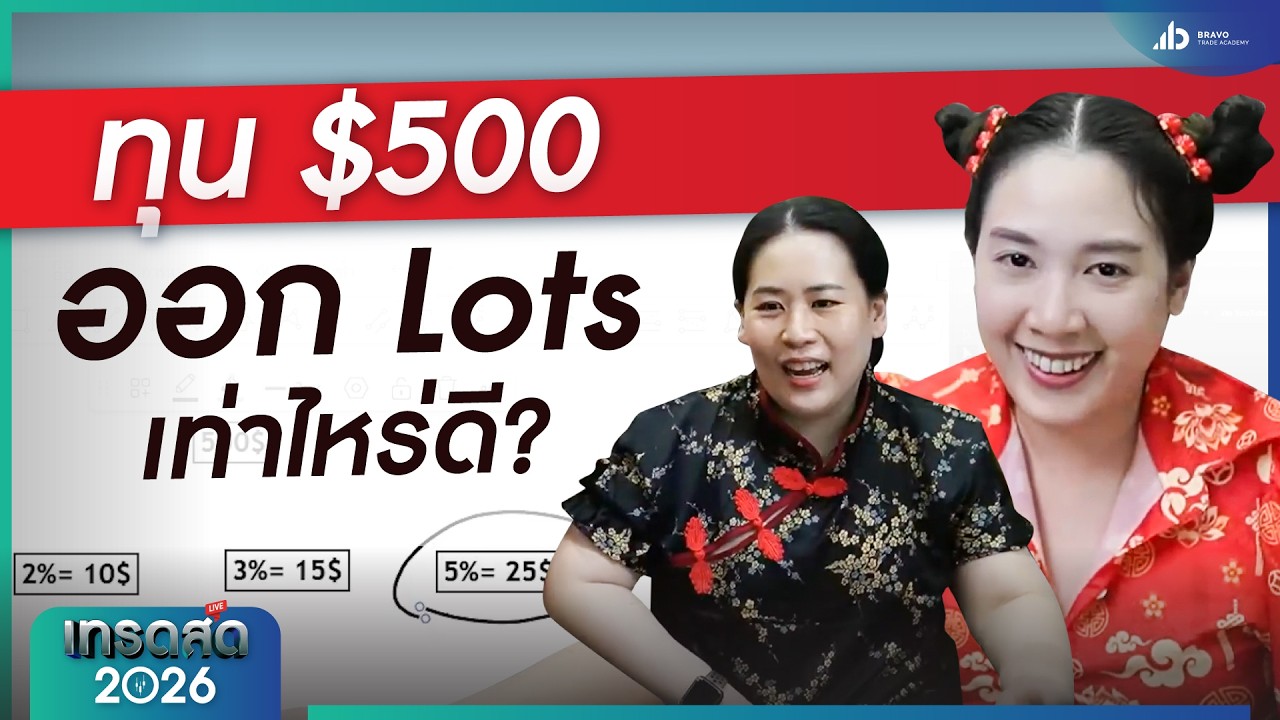มีทุน $500 ควรออก Lot เท่าไหร่ ถึงจะไม่เสี่ยงเกินไป?