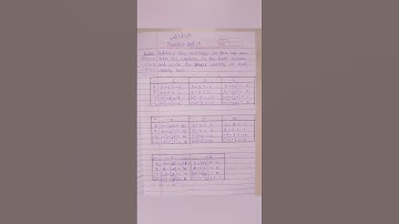 Practice set 8 class 6 maths state board | Std 6 practice set 8 maths |