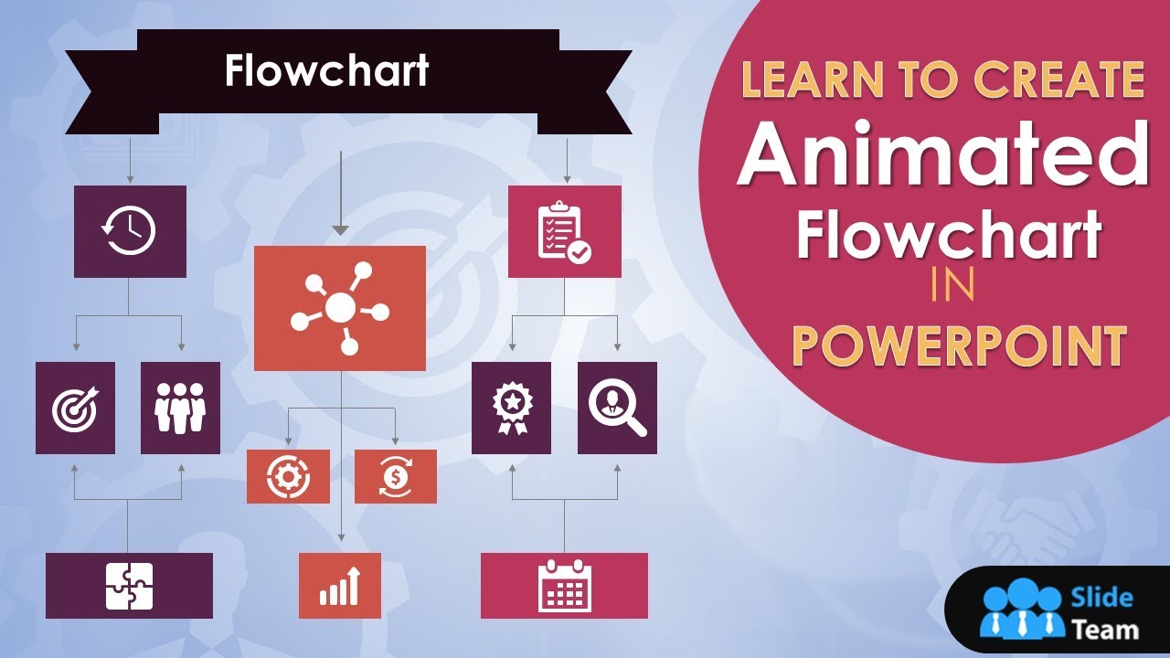 Learn To Create Animated Flowchart In Powerpoint Animation Tutorial 3 The Slideteam Blog